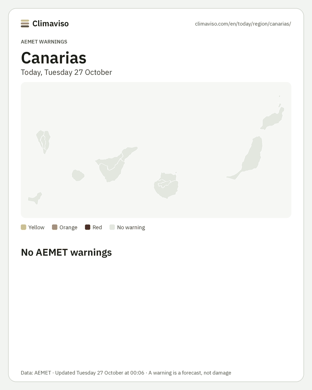 AEMET warnings in Canarias, Today
