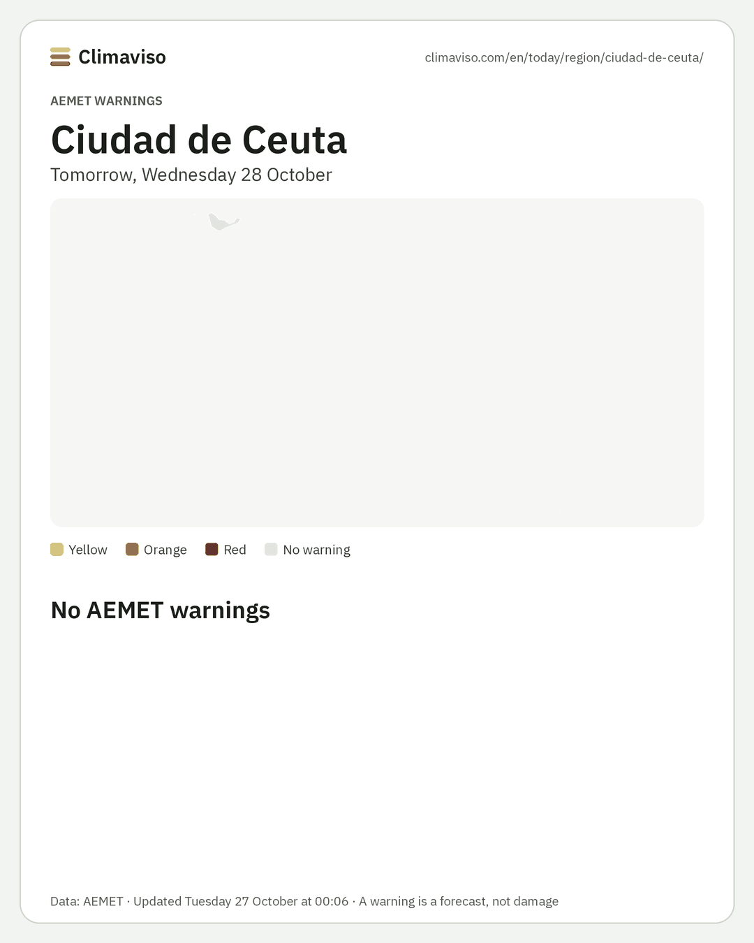 AEMET warnings in Ciudad de Ceuta, Tomorrow