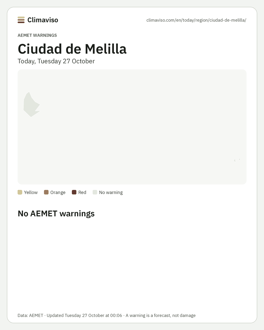 AEMET warnings in Ciudad de Melilla, Today