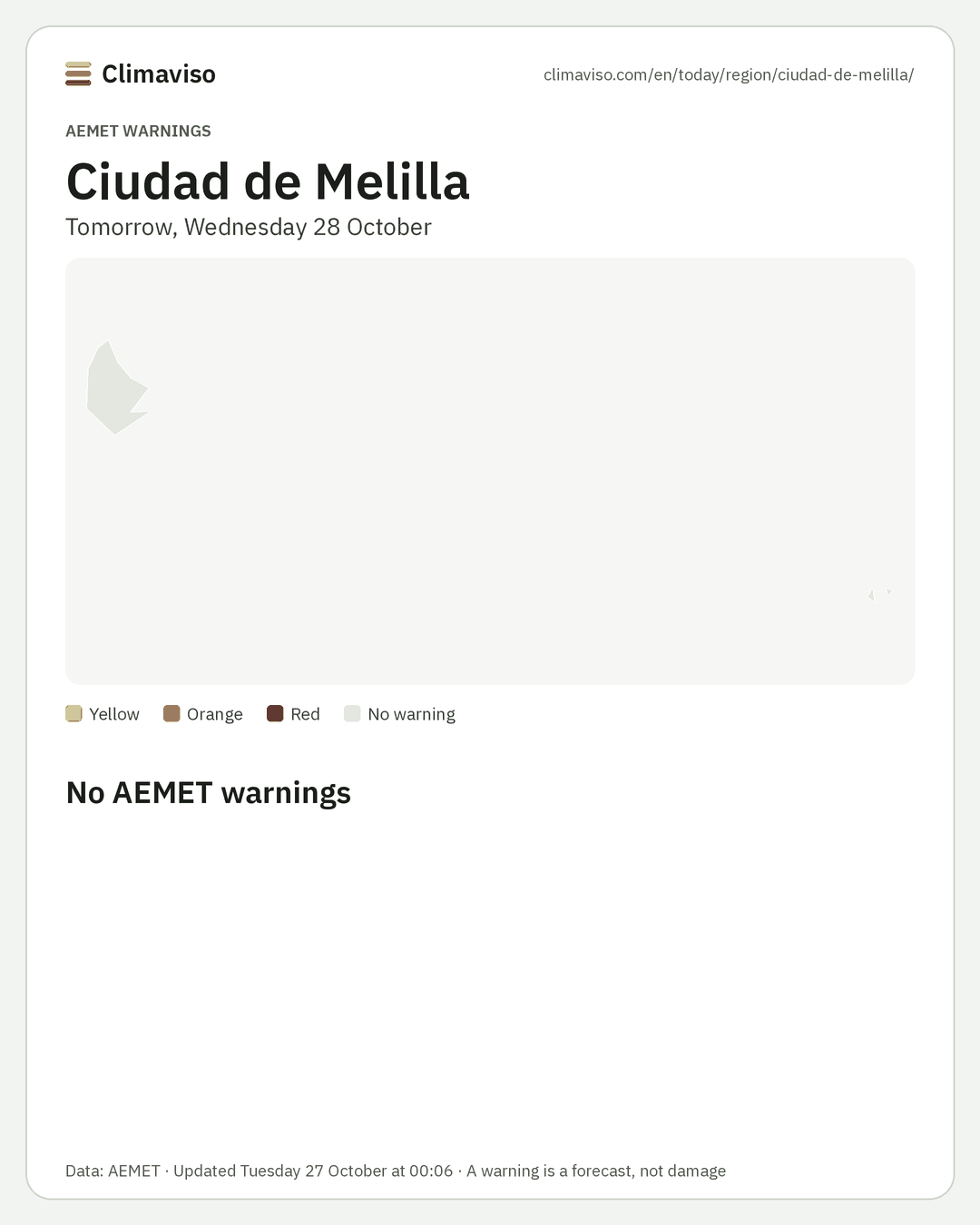 AEMET warnings in Ciudad de Melilla, Tomorrow