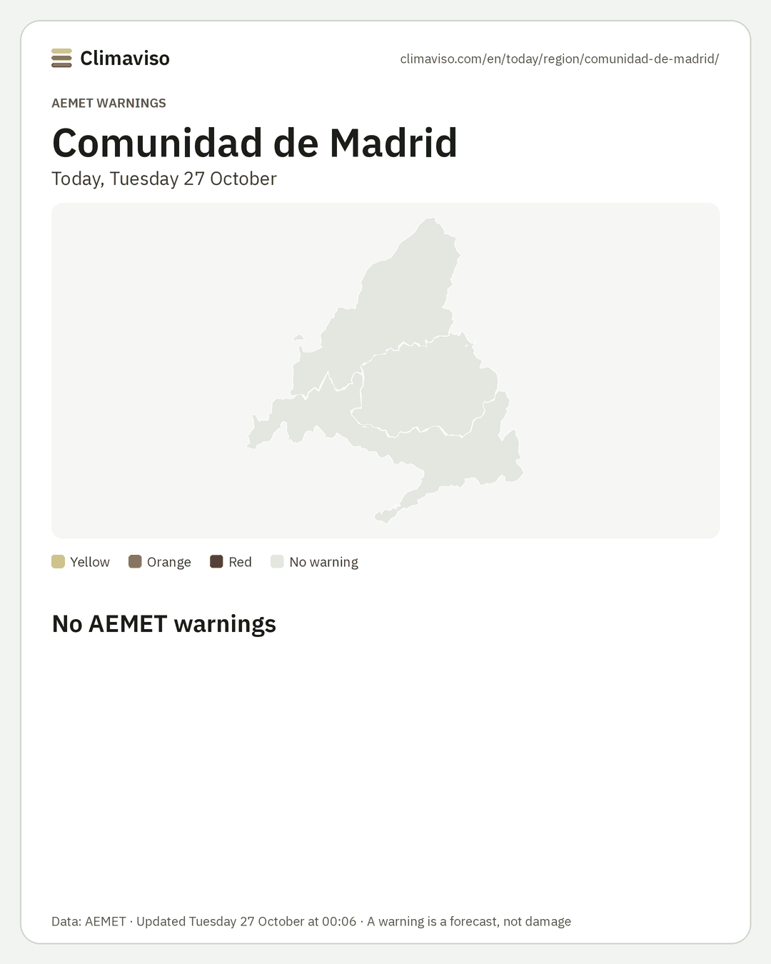 AEMET warnings in Comunidad de Madrid, Today