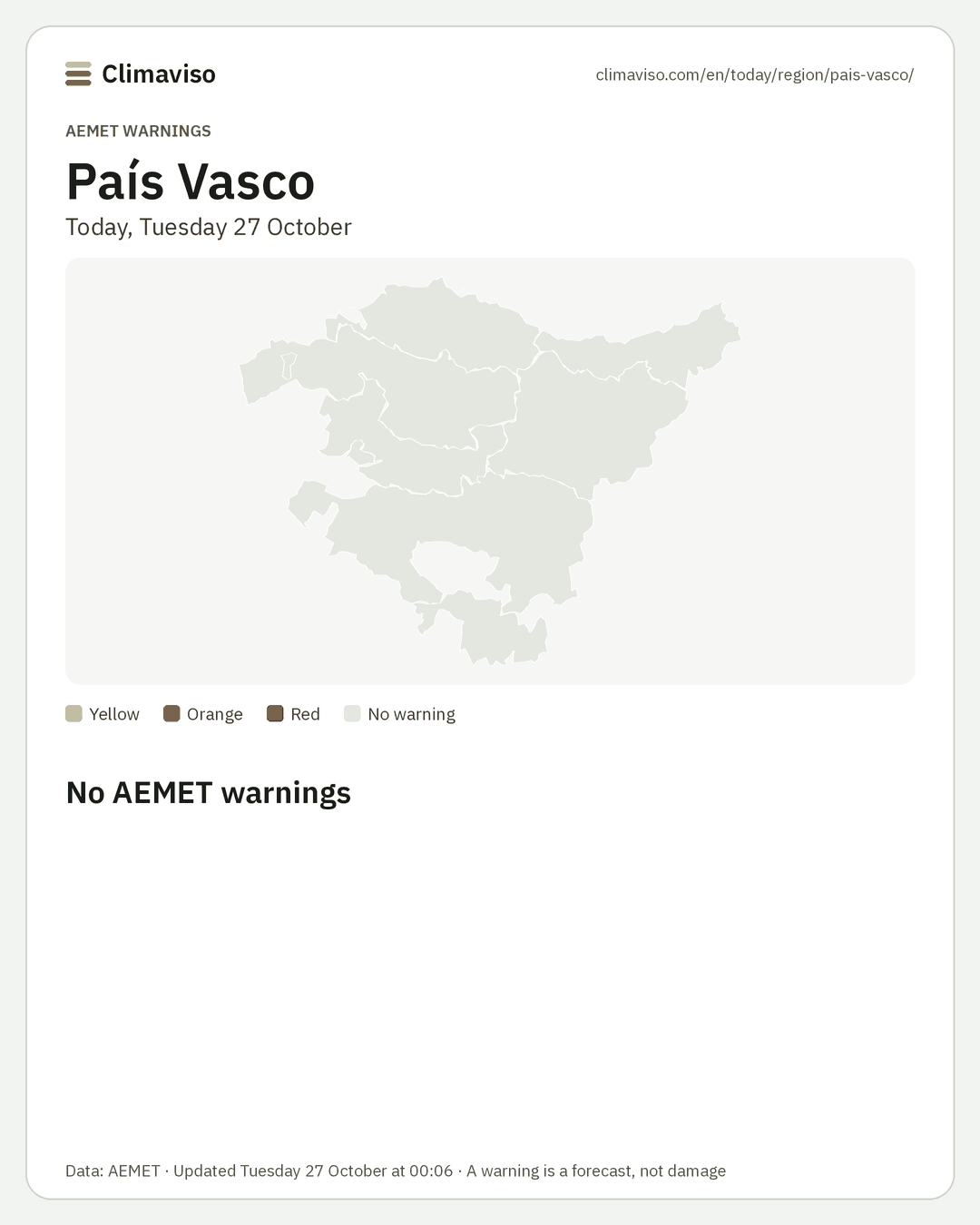 AEMET warnings in País Vasco, Today