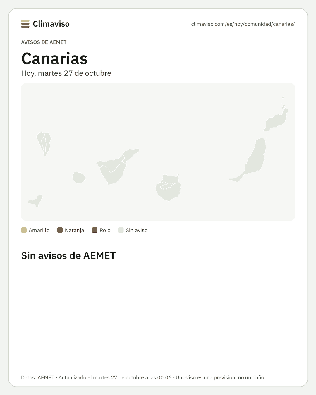 Avisos de AEMET en Canarias, Hoy