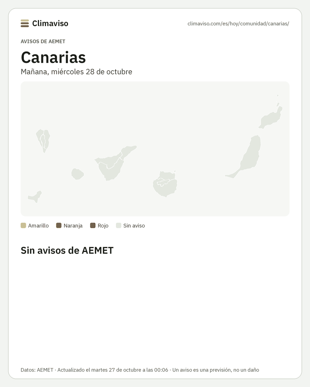 Avisos de AEMET en Canarias, Mañana
