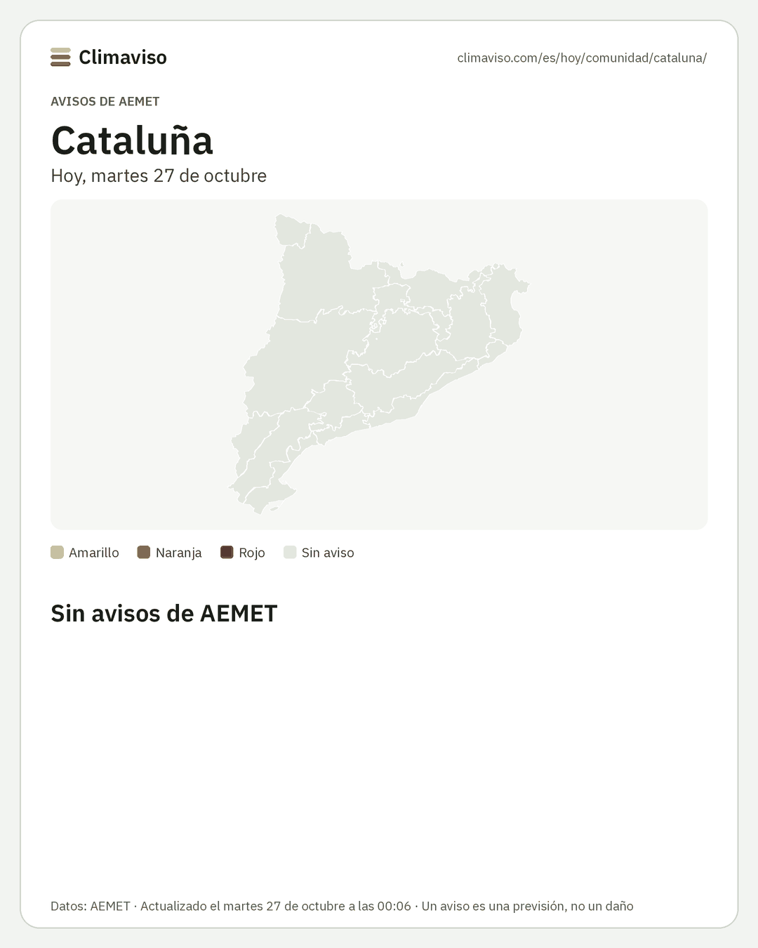 Avisos de AEMET en Cataluña, Hoy