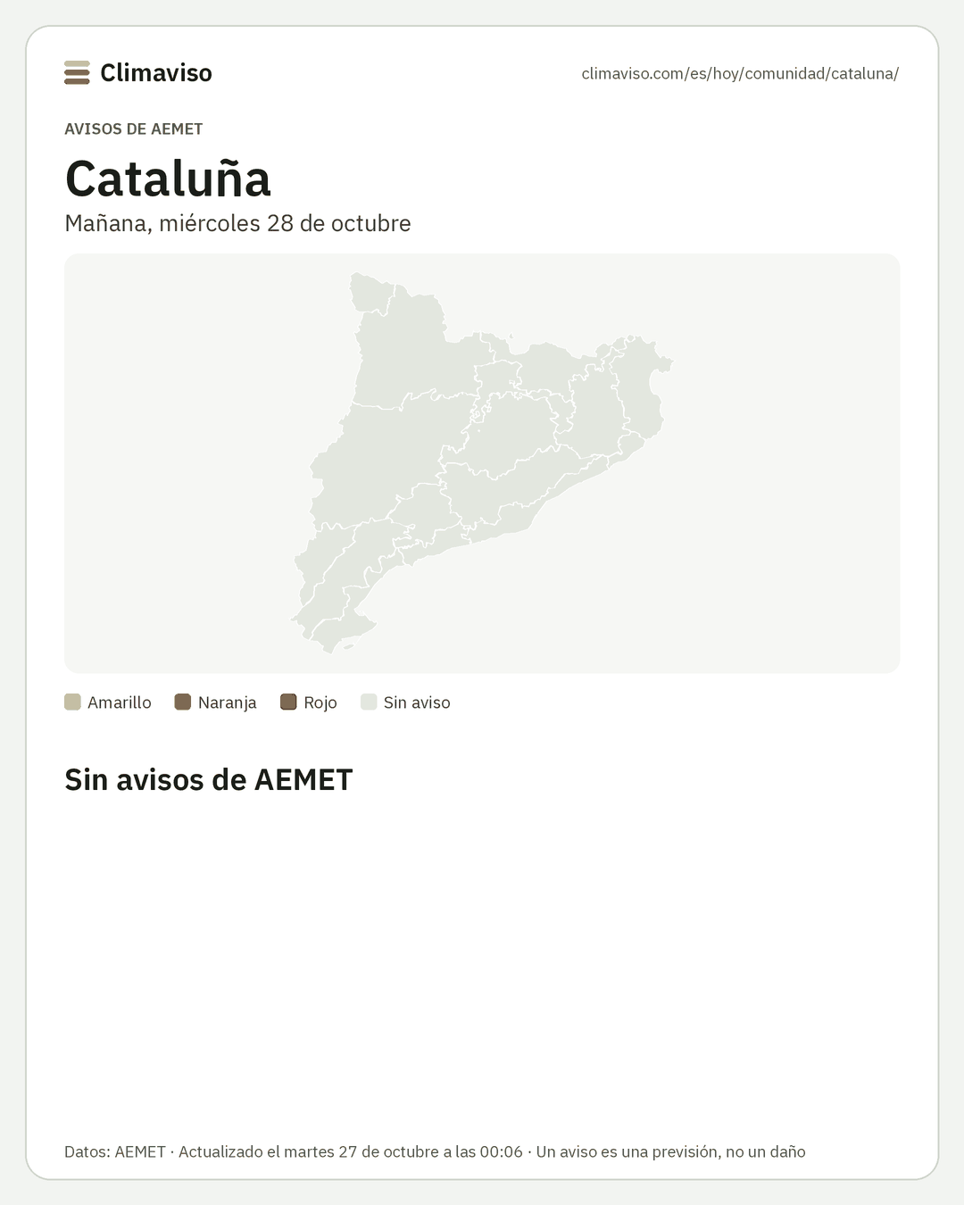 Avisos de AEMET en Cataluña, Mañana