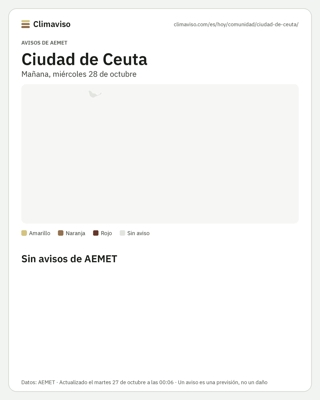 Avisos de AEMET en Ciudad de Ceuta, Mañana