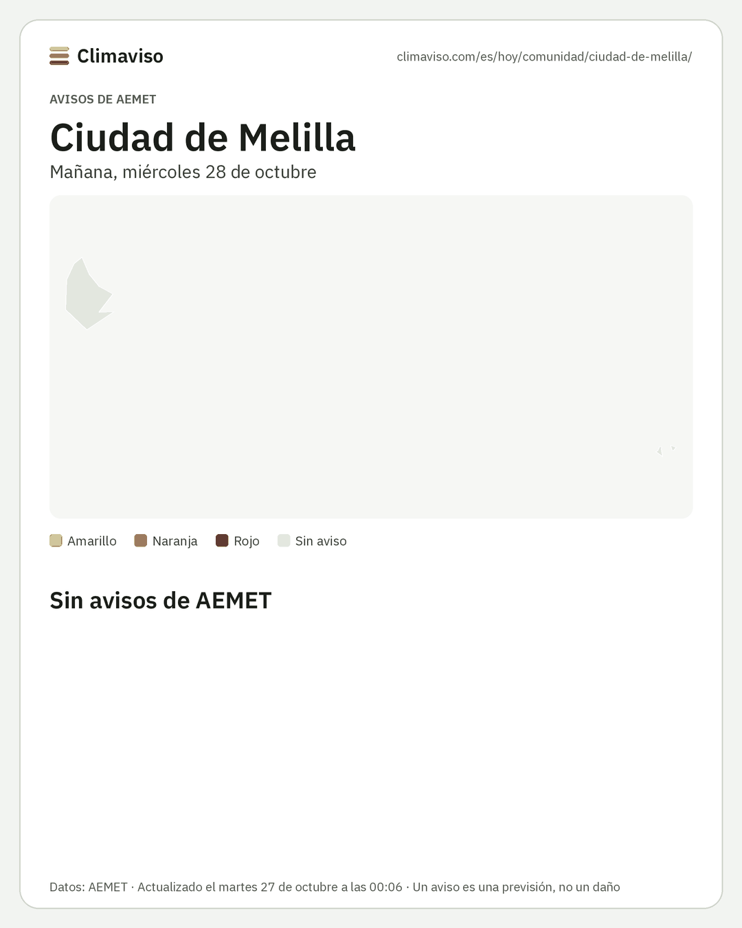 Avisos de AEMET en Ciudad de Melilla, Mañana
