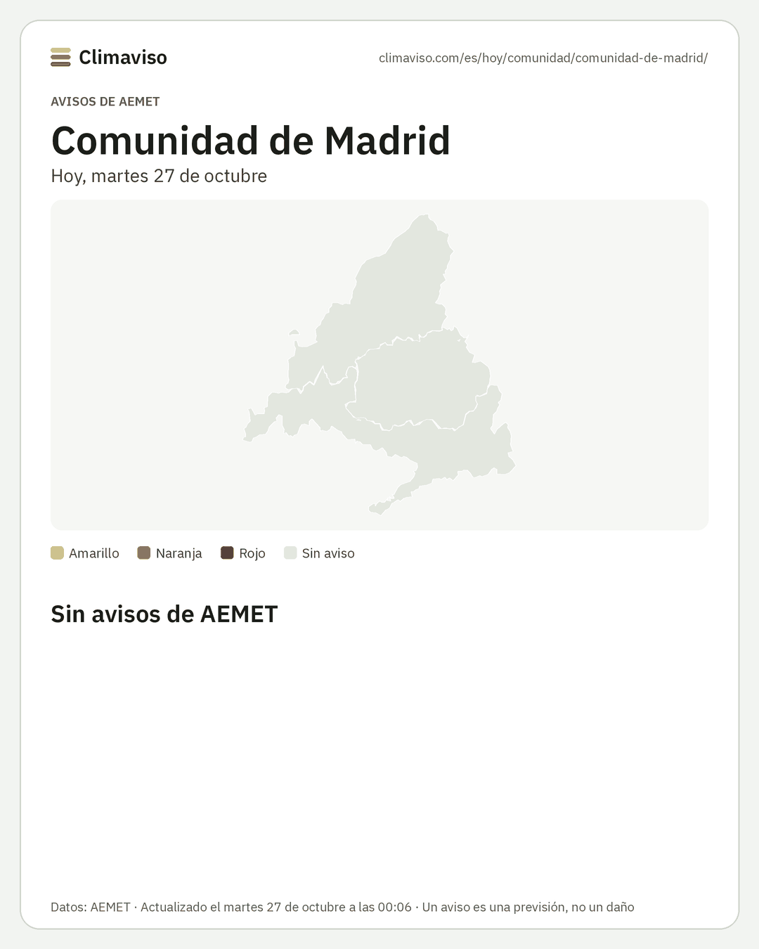 Avisos de AEMET en Comunidad de Madrid, Hoy