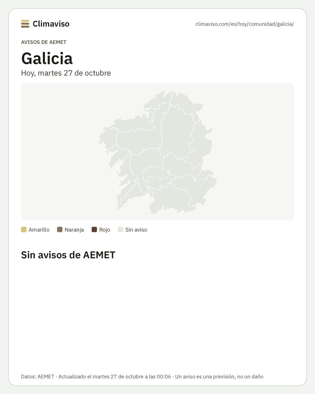 Avisos de AEMET en Galicia, Hoy