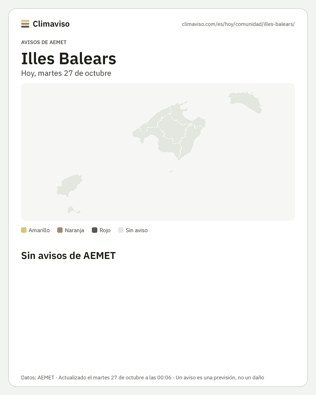 Avisos de AEMET en Illes Balears, Hoy