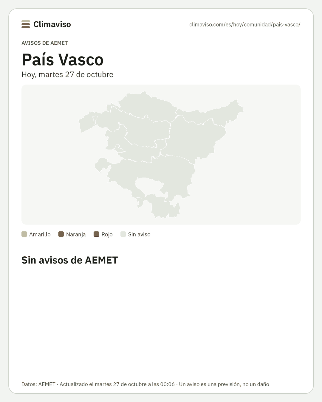 Avisos de AEMET en País Vasco, Hoy