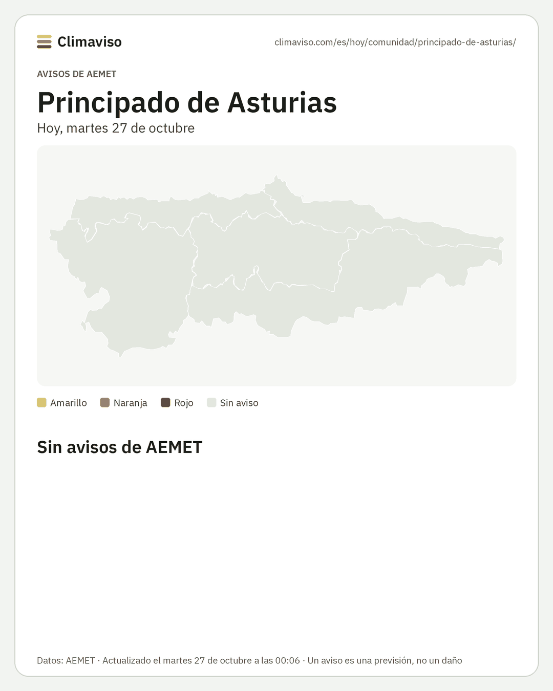 Avisos de AEMET en Principado de Asturias, Hoy