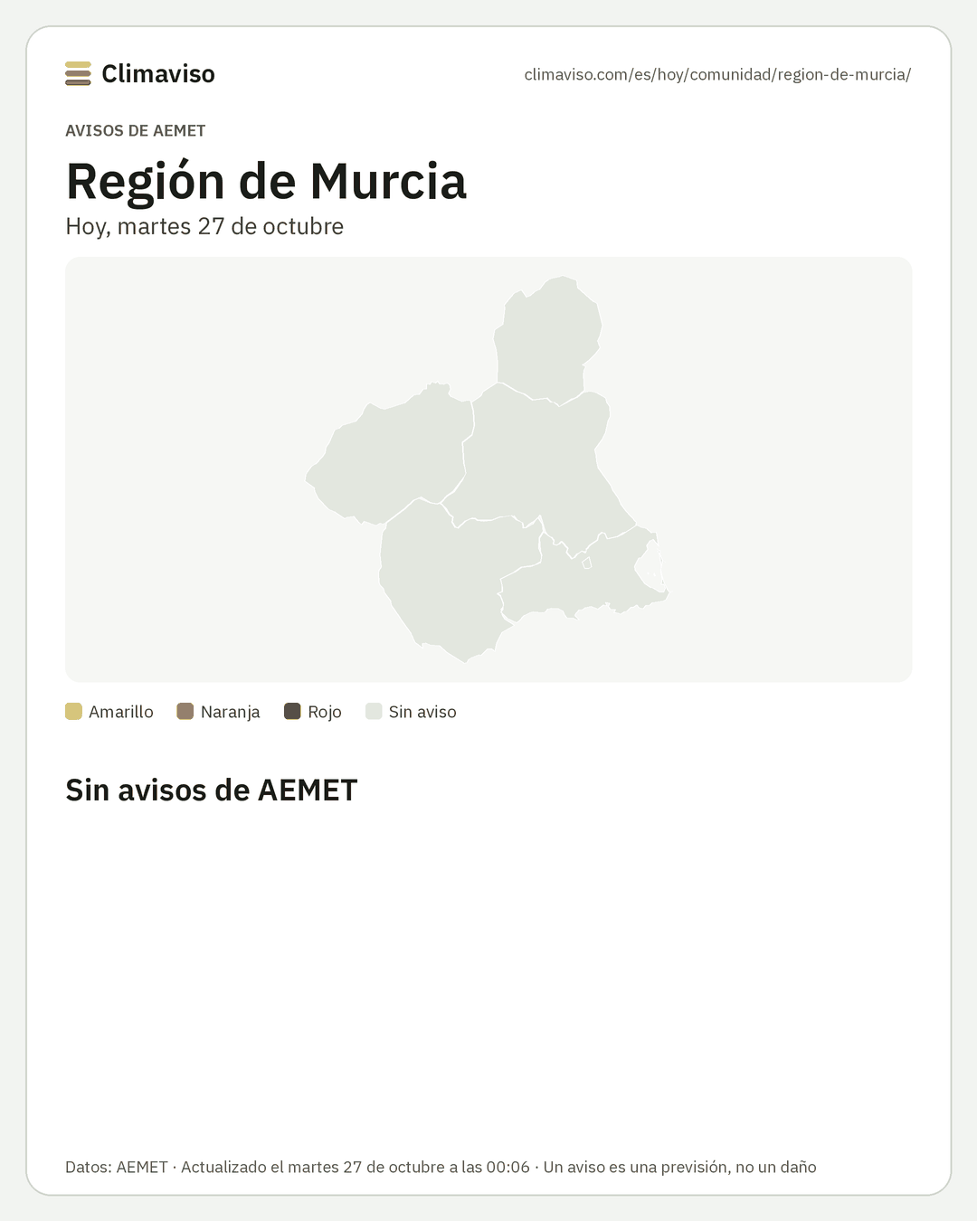 Avisos de AEMET en Región de Murcia, Hoy