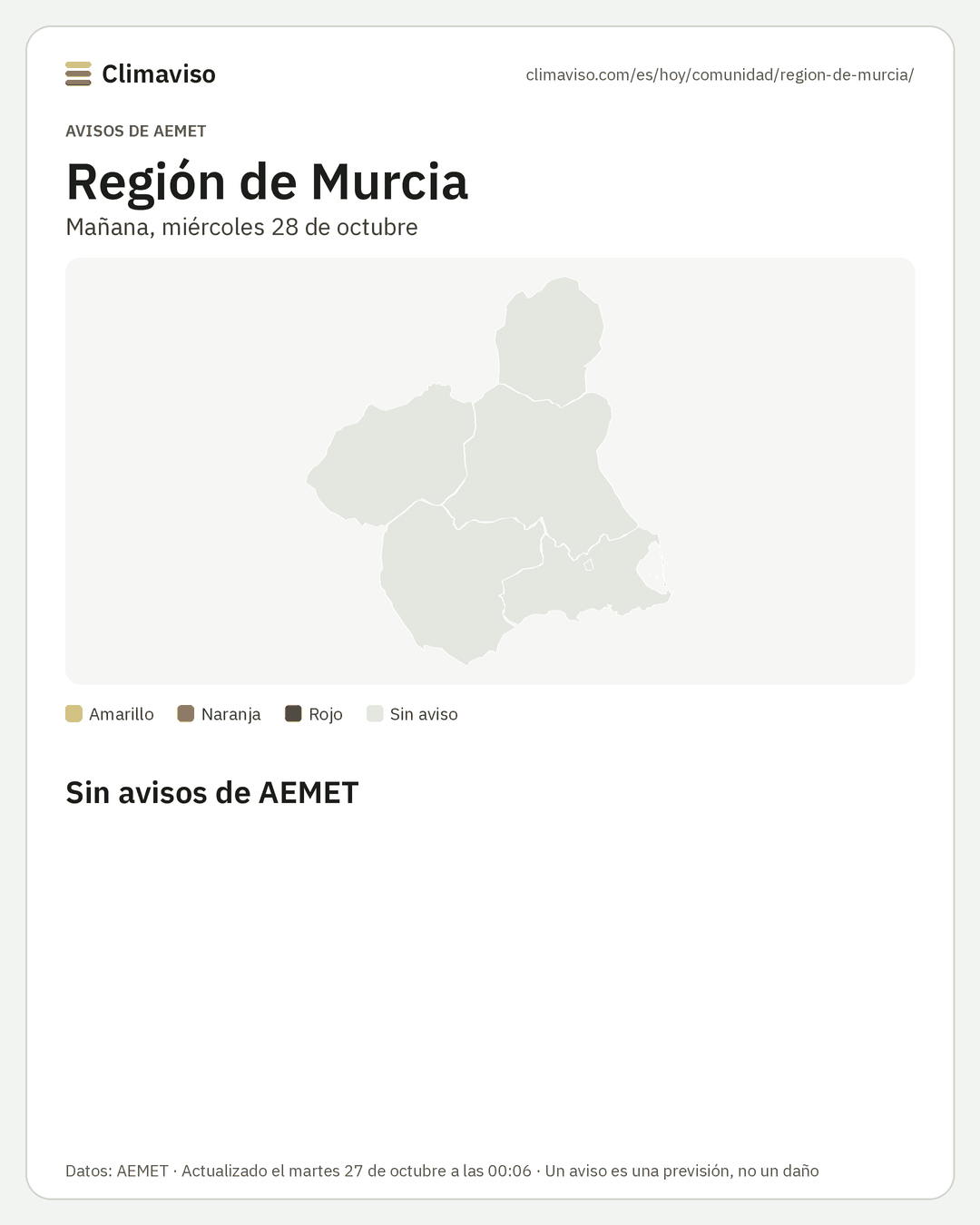 Avisos de AEMET en Región de Murcia, Mañana
