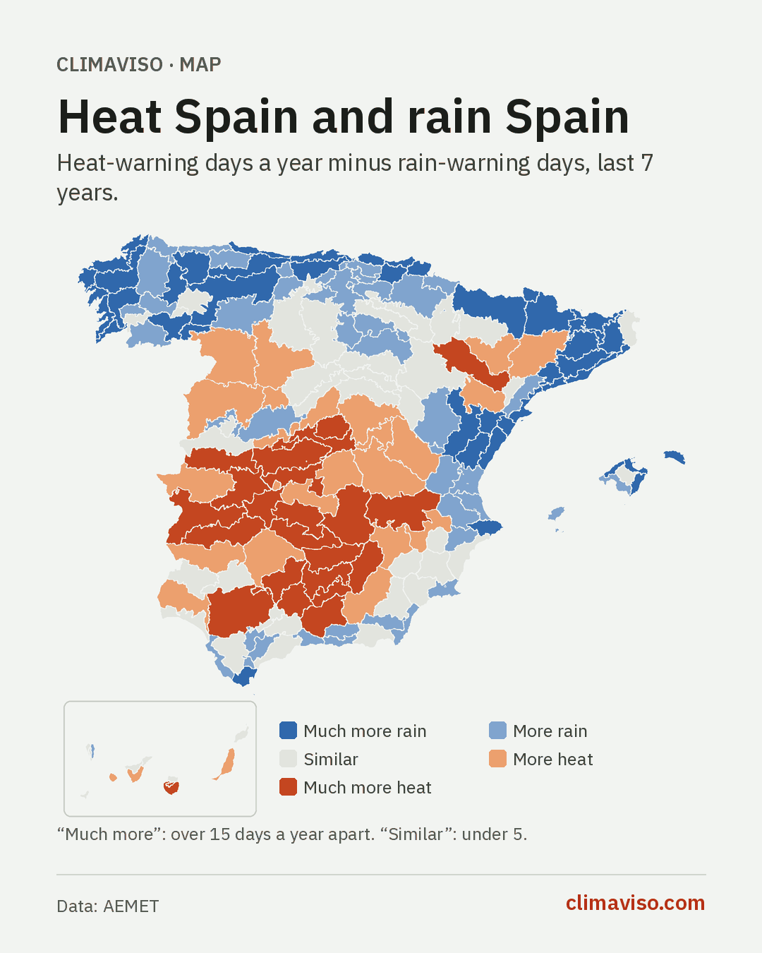 Map of Spain by zone: in red, zones with many more heat warnings than rain warnings (centre and south); in blue, zones with many more rain warnings (north and Mediterranean).