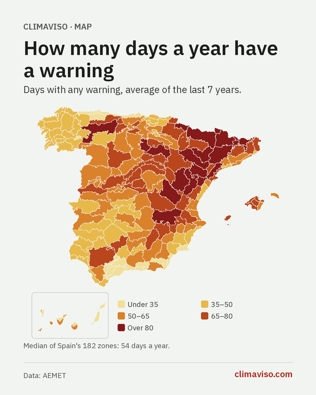 Map of Spain by zone by warning days a year: over 80 in the Pyrenees, the Iberian mountains and the Cantabrian mountains of León; under 35 on the Andalusian coast, in Asturias and the Canary Islands.
