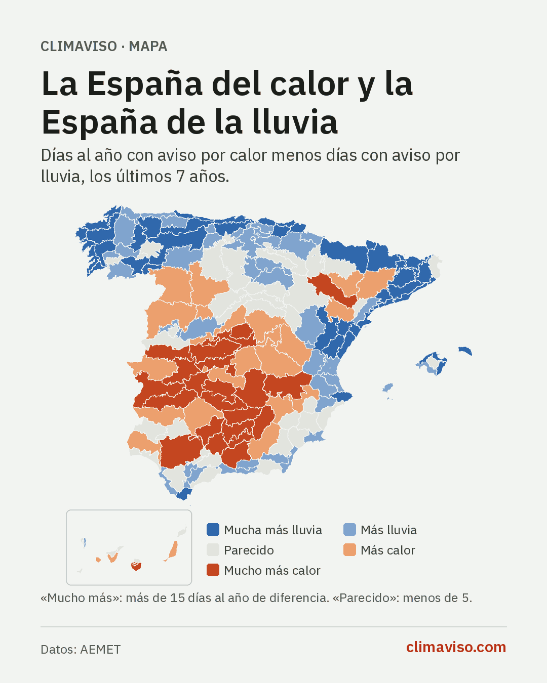 Mapa de España por zonas: en rojo las que tienen muchos más avisos por calor que por lluvia (centro y sur), en azul las que tienen muchos más por lluvia (norte y Mediterráneo).