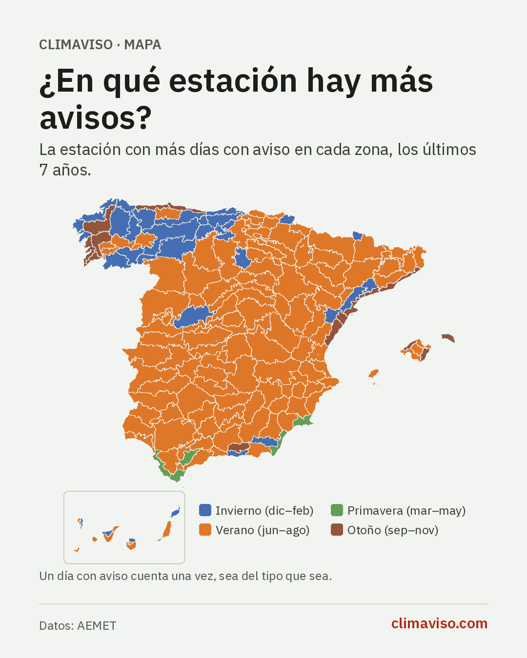 Mapa de España por zonas, coloreadas por la estación con más días con aviso: verano en casi toda España, invierno en el noroeste y la cordillera Cantábrica, otoño en el litoral mediterráneo y Galicia, primavera en el Estrecho y el sureste.